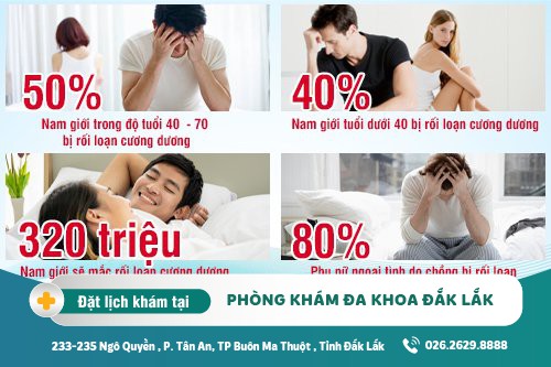 Rối loạn cương dương khiến nam giới cảm thấy mỏi mệt, ảnh hưởng hạnh phúc gia đình